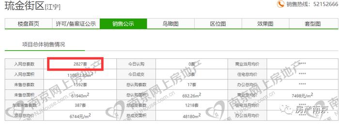 凌晨3点排队、总价16万在南京买套房？关键你敢买吗？