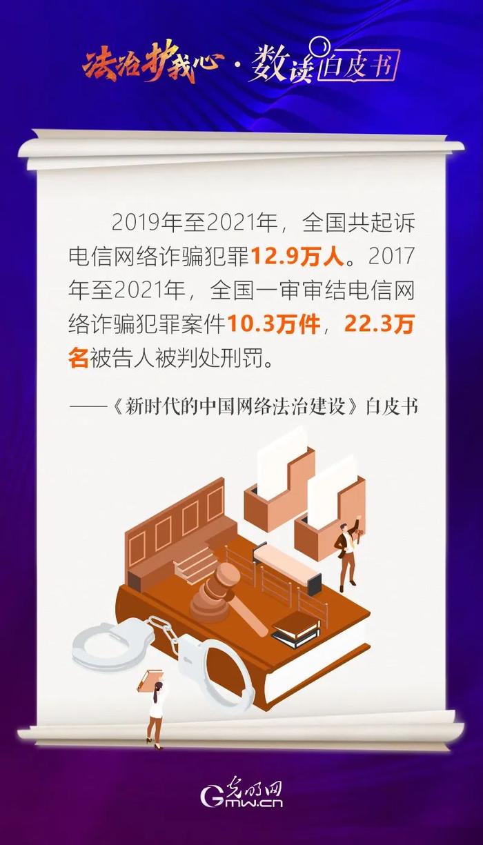 网络领域立法达140余部，这份白皮书还透露了什么？