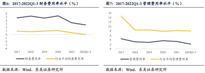 平煤转债：低硫优质主焦煤主要供应商（东吴固收李勇 陈伯铭）20230320