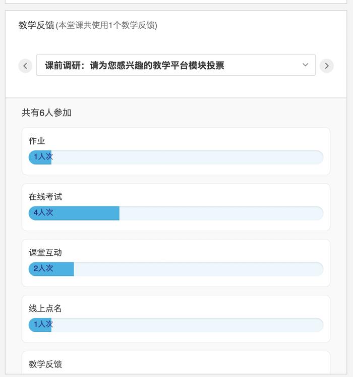 全年访问量5千万人次，这个全天候学习“加油站”解决了什么教育“痛点”？