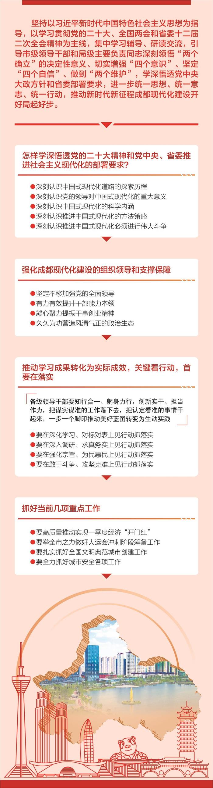 春来好读书 奋进正当时——成都市传达学习党的二十届二中全会和全国两会精神大会暨领导干部读书班侧记