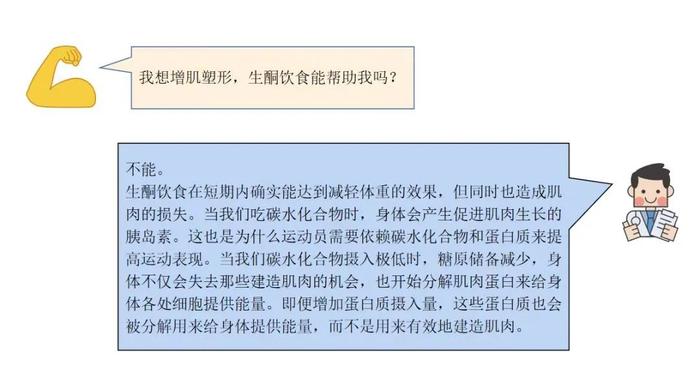 生酮饮食法能减肥吗？有哪些注意事项？一起来看专家的建议