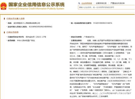 屈臣氏被曝“子公司在电商平台发布虚假广告” 总裁倪文玲知道吗？