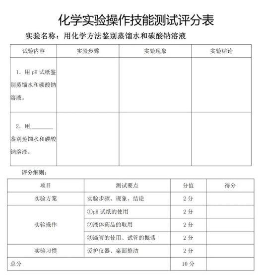 贵阳初二、初三物化生实验操作技能测试4月中下旬举行