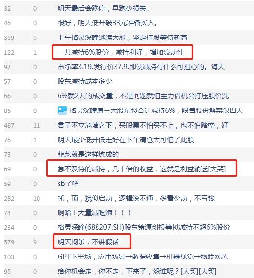来源:格灵深瞳股吧