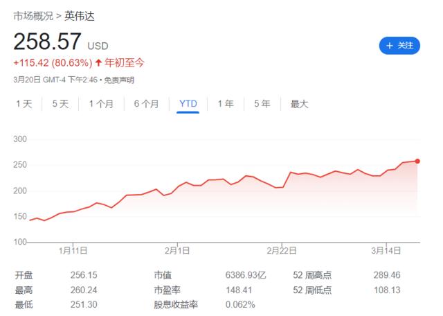 风险提示及免责条款