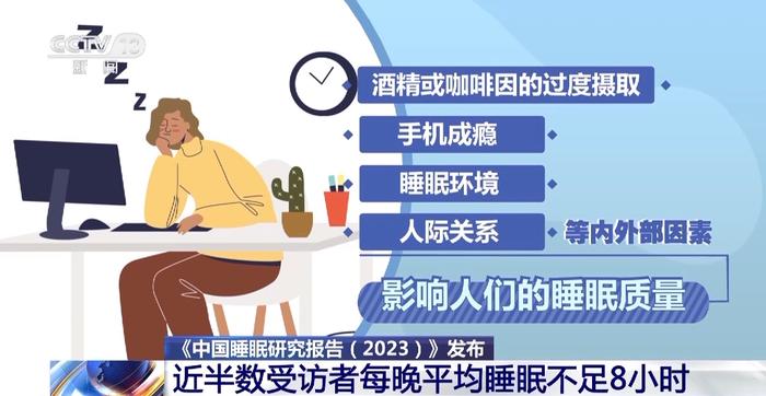 世界睡眠日丨失眠要找病因！10个步骤带你实现健康睡眠