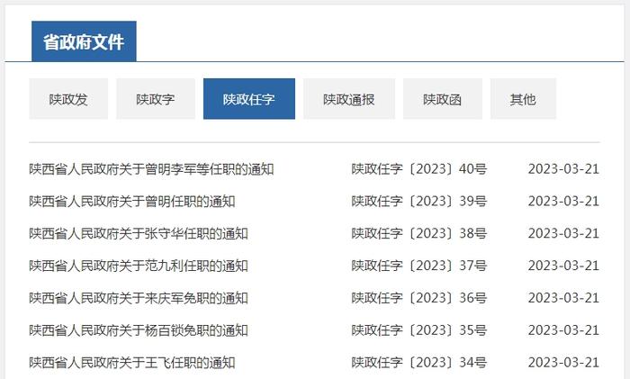 陕西省政府发布一批人事任免通知