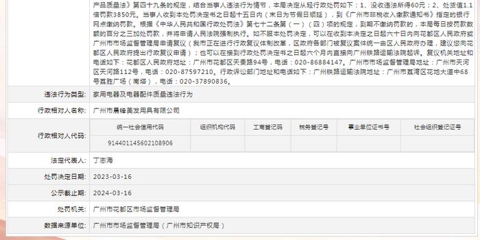 广州市晨锋美发用具有限公司被罚款3850元