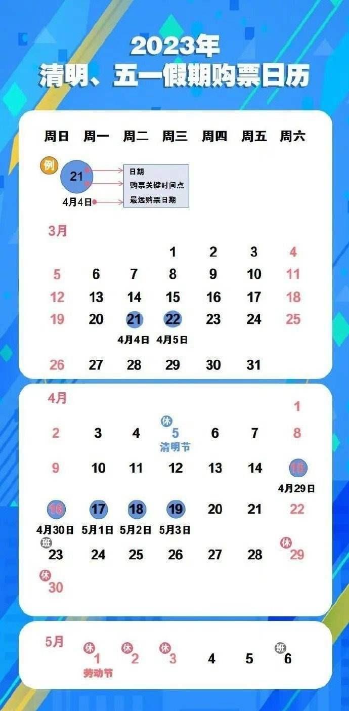 22日起可购清明假期火车票，“五一”购票日历来了