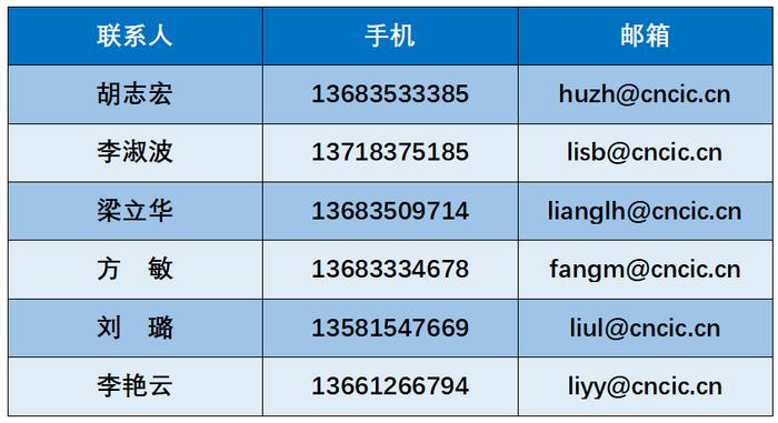 参与即可免费获取 这本轻烃行业高价值蓝皮书！