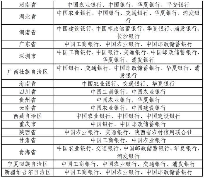 抢先看！央行4月7日发行“黄山币”“峨眉山-乐山大佛币”（图）