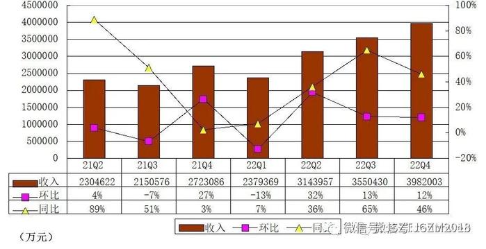 拼多多崩盘，1000亿没了...