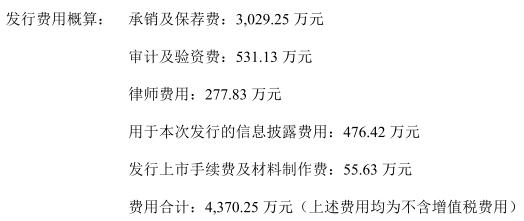 永和股份拟定增募不超35亿 2021上市两募资共12.6亿