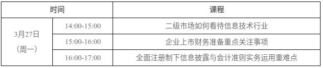 关于举办第二十七期“全国股转系统大讲堂”——财务规范专题培训（新一代信息技术专场）的通知