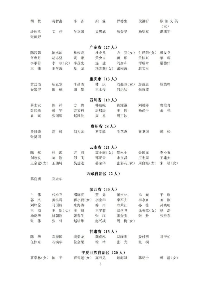 速戳！第五批中级注安师注册人员名单公布！