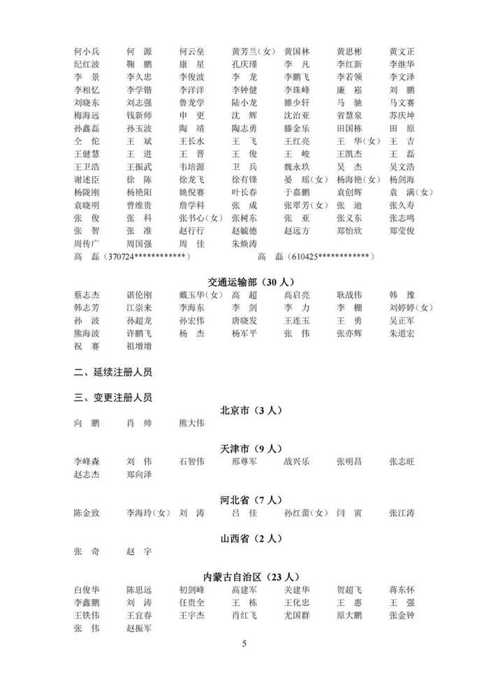 速戳！第五批中级注安师注册人员名单公布！