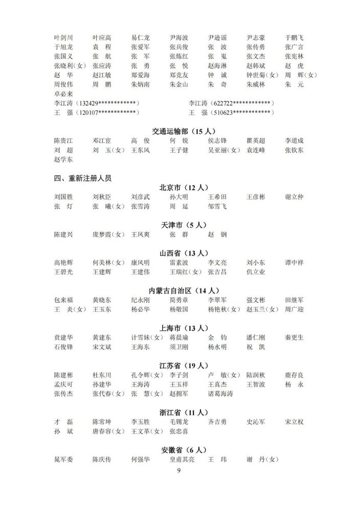 速戳！第五批中级注安师注册人员名单公布！