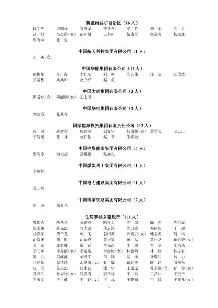 速戳！第五批中级注安师注册人员名单公布！