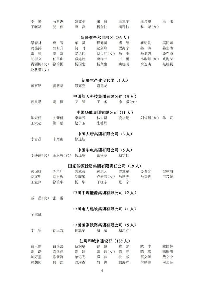 速戳！第五批中级注安师注册人员名单公布！