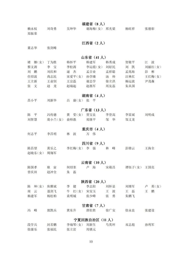 速戳！第五批中级注安师注册人员名单公布！