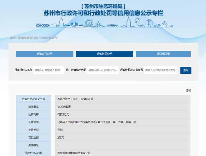 江苏省苏州市生态环境局对苏州凯瑞捷橡塑制品有限公司作出行政处罚