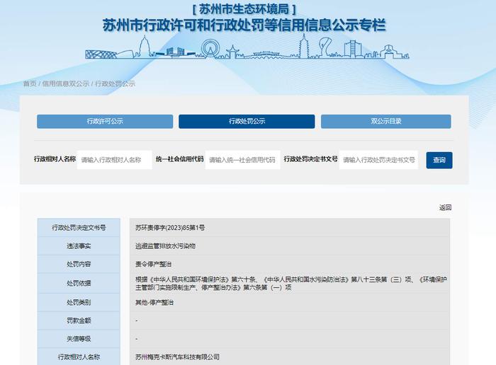 江苏省苏州市生态环境局公开对苏州梅克卡斯汽车科技有限公司行政处罚信息