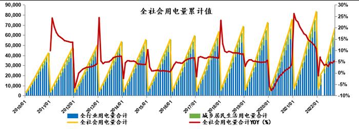 B型漏电保护器产品市场策略分析｜惟道研究