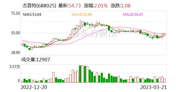 杰普特：公司针对半导体行业应用研发生产了包括半导体激光打标机、晶片薄膜标刻机