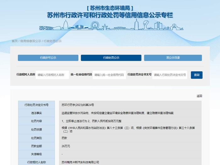 江苏省苏州市生态环境局公开对苏州梅克卡斯汽车科技有限公司行政处罚信息