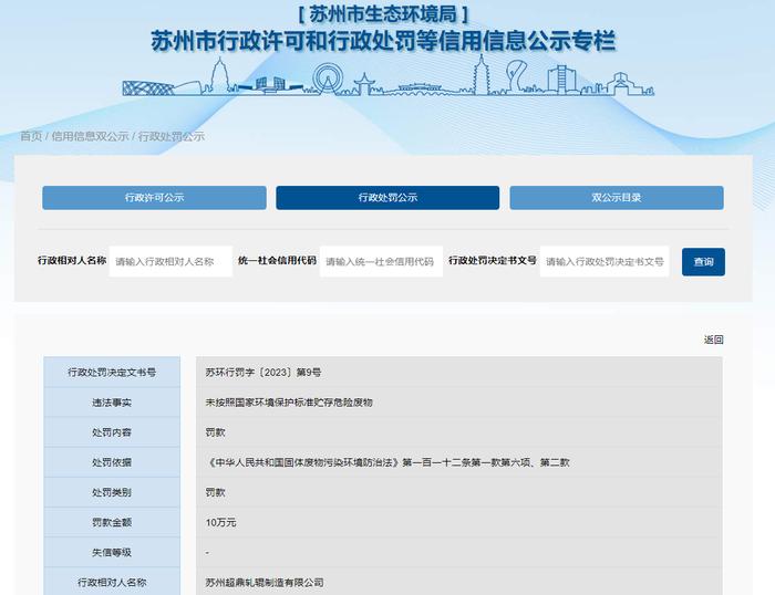 苏州超鼎轧辊制造有限公司未按照国家环境保护标准贮存危险废物被罚