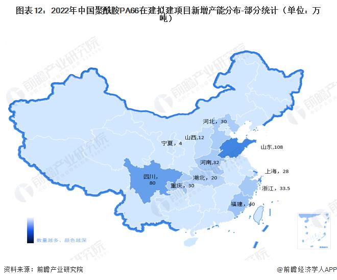 预见2023：《2023年中国聚酰胺PA66行业全景图谱》（附市场现状、竞争格局和发展趋势等）