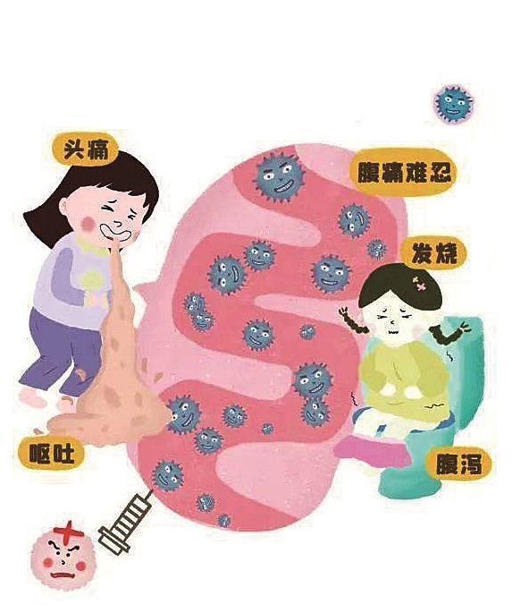 诺如病毒感染进入高发季，这些传播途径要当心