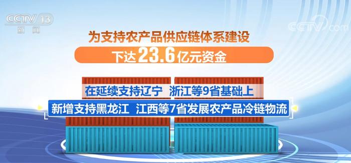 多项举措切实保障基本民生 中国多点发力促发展