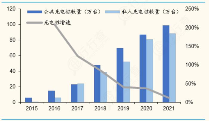 B型漏电保护器产品市场策略分析｜惟道研究