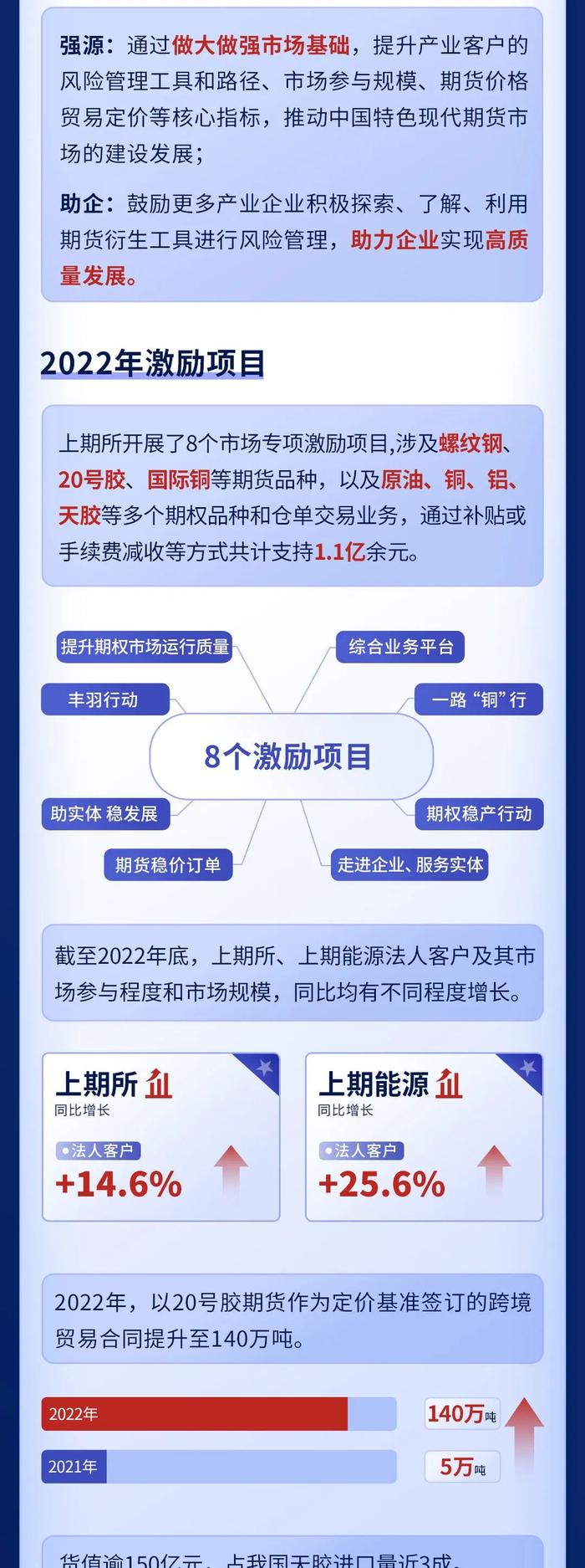 【投教科普】一图读懂“上期强源助企”