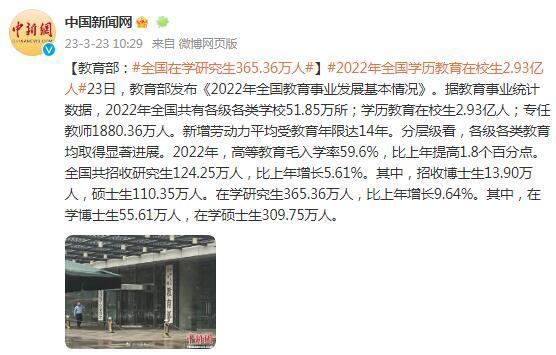 教育部：全国在学研究生365.36万人