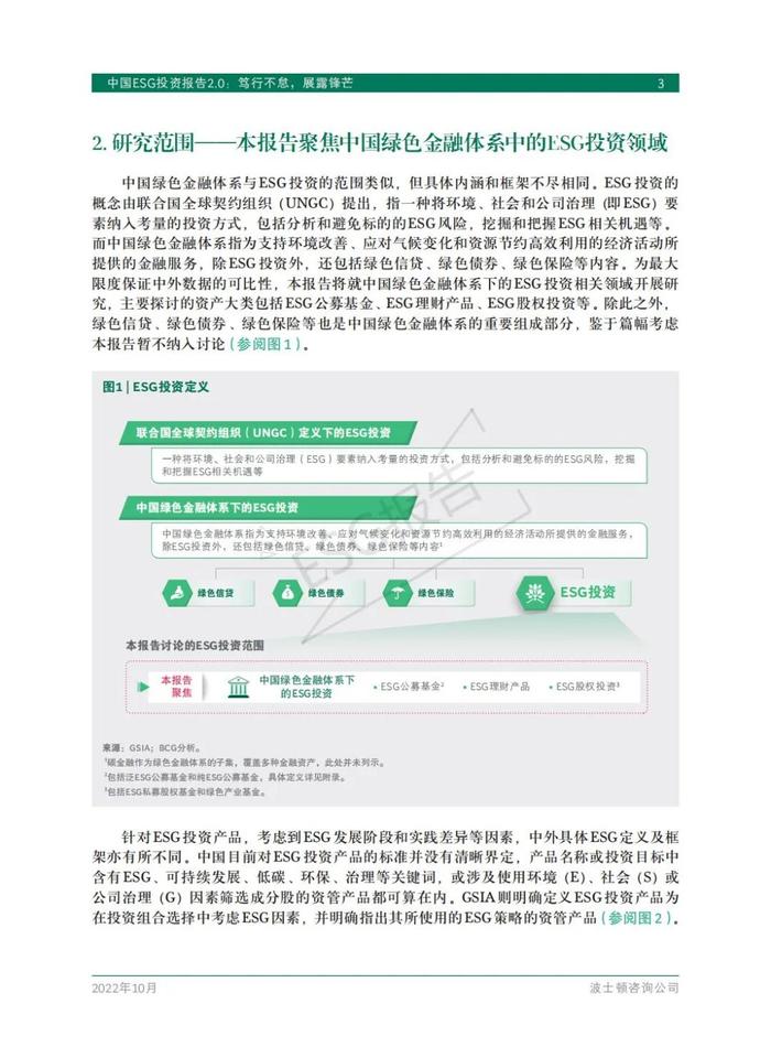 中国ESG投资现状、趋势及投资策略！附报告全文下载