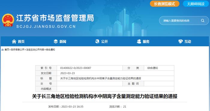 关于长三角地区检验检测机构水中阴离子含量测定能力验证结果的通报