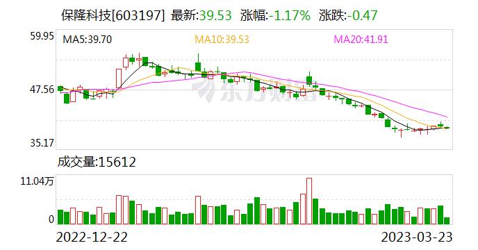 保隆科技：截至目前 子公司保航科技的77Ghz毫米波雷达已获得超过十个项目定点