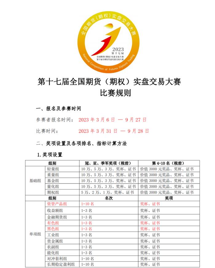 【大赛招募】国投安信期货邀您参加第十七届全国期货（期权）实盘交易大赛 | 模拟大赛报名方式公布