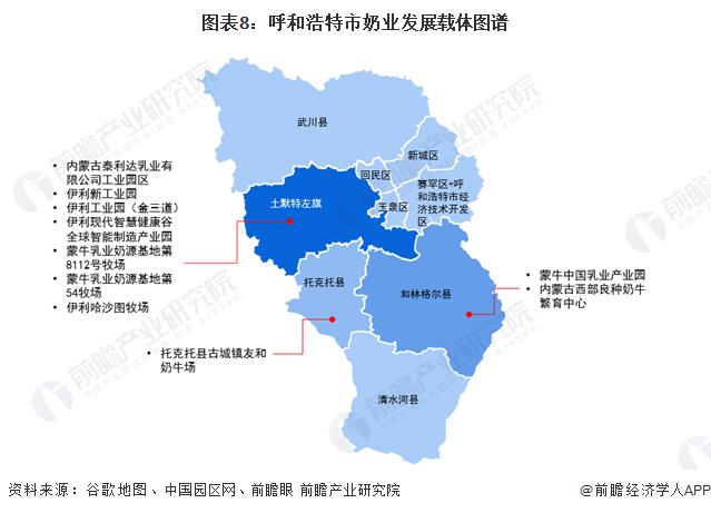 【建议收藏】重磅！2023年呼和浩特市奶业产业链全景图谱（附产业政策、产业链现状图谱、产业资源空间布局、产业链发展规划）