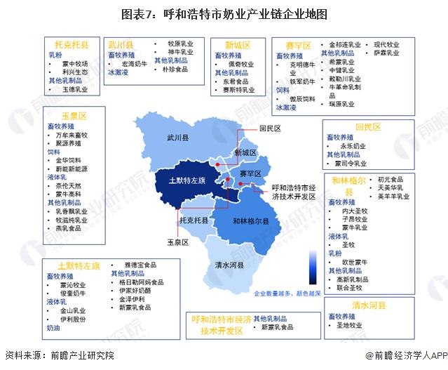 【建议收藏】重磅！2023年呼和浩特市奶业产业链全景图谱（附产业政策、产业链现状图谱、产业资源空间布局、产业链发展规划）