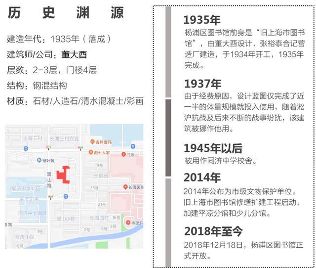 杨浦区图书馆、上海鸿德堂、虹桥源1号……品鉴折衷主义全盛期历史建筑