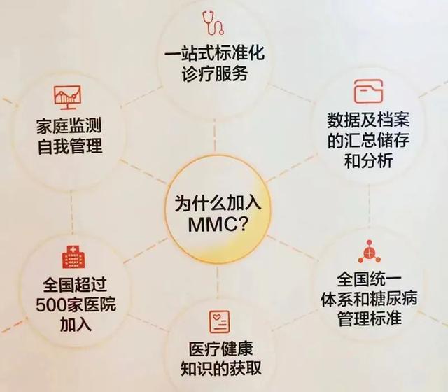 喜报丨上海市公立医院病人满意度调查出炉，这两家黄浦区属医疗机构榜上有名！