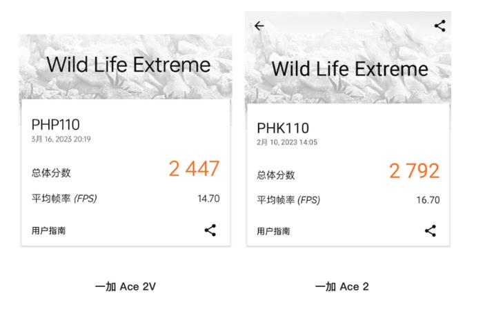 图源:品玩 ByArsT