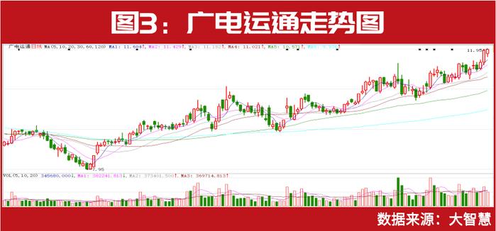 冯柳、葛卫东等重仓股被券商集中看好！这一只重仓股或为冯柳带来62亿浮盈