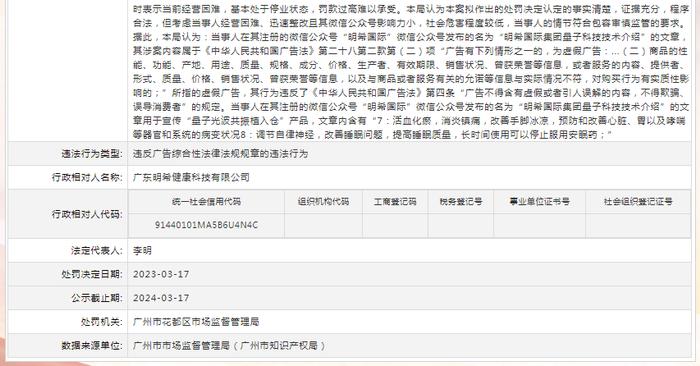 关于对广东明希健康科技有限公司行政处罚信息（穗花市监处罚〔2023〕179号）