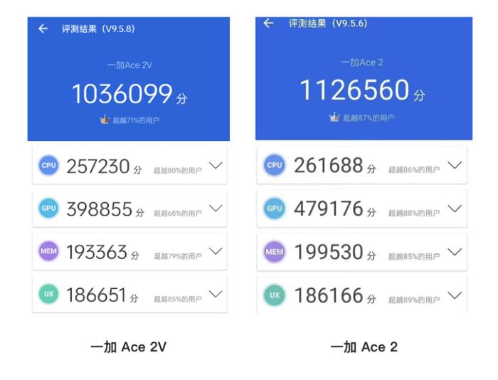 图源:品玩 ByArsT