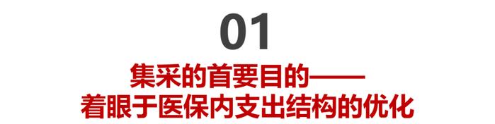 深度解读医用高值耗材集采：行业影响几何？投资逻辑有何转变？ | 华兴投资观点